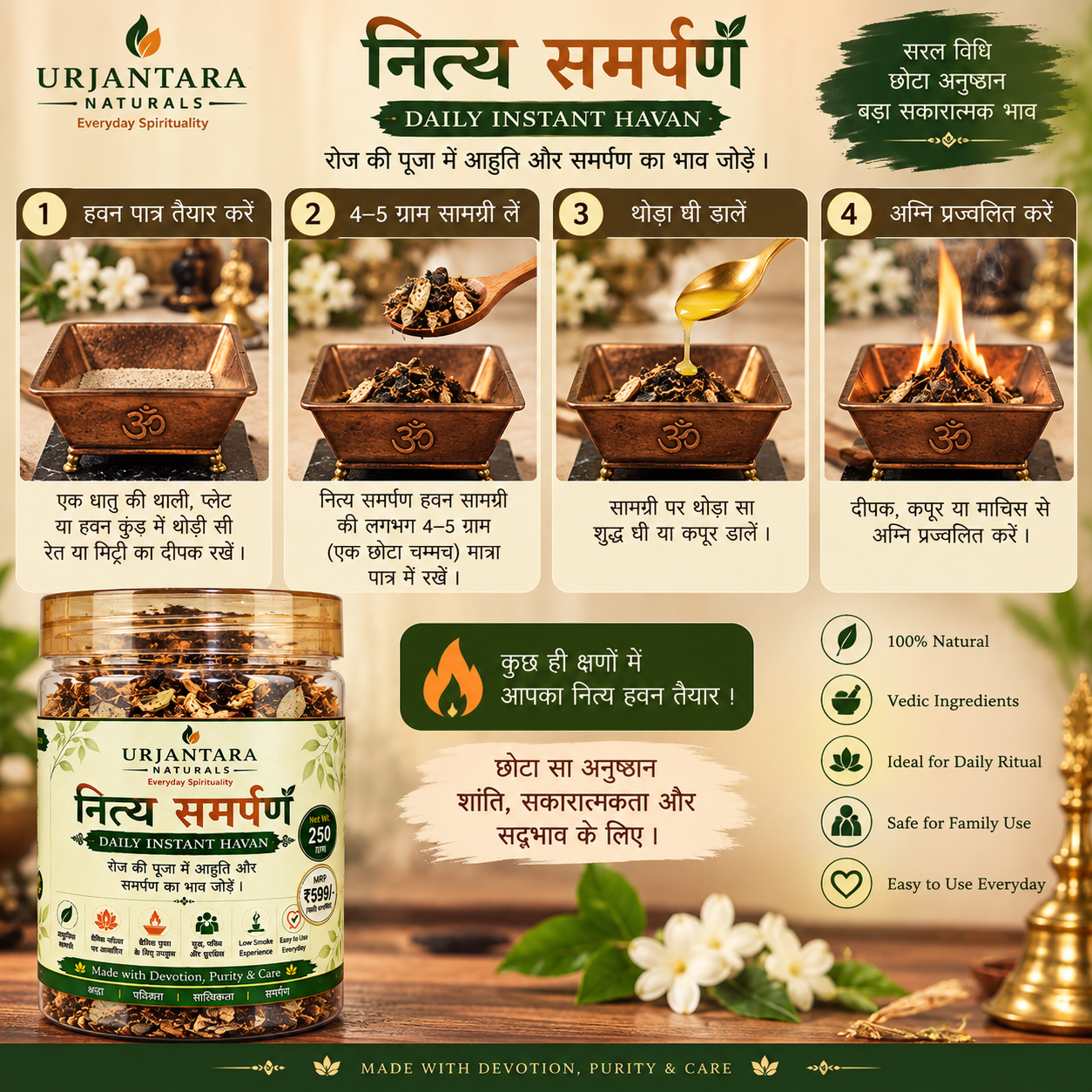 Urjantara Nitya Samarpan - Image 2